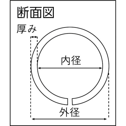 安心クッション 丸型27mmX900mm トラ柄 黄/黒【TAC-370MYB】