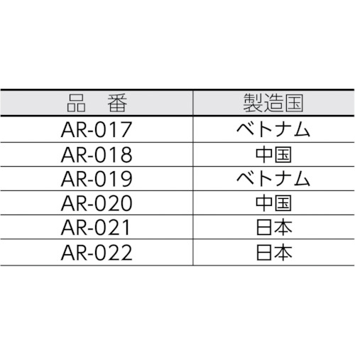 コンパネ詰栓 中(黒)2000個入り AR-019 アラオ製｜電子部品・半導体