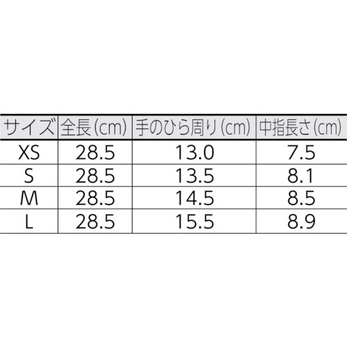 サラヤエンボス手袋PE青200枚入 M【51094】