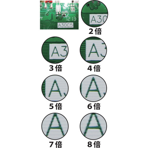 光学 LED照明拡大鏡 SKKL-B型 2倍【SKKL-BX2】