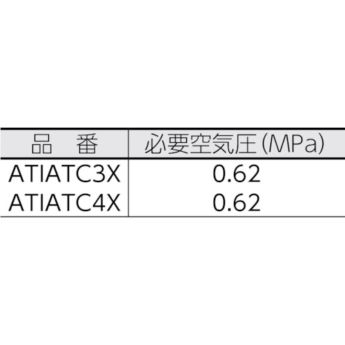 リベットガンピストルグリップ【ATIATC3X】