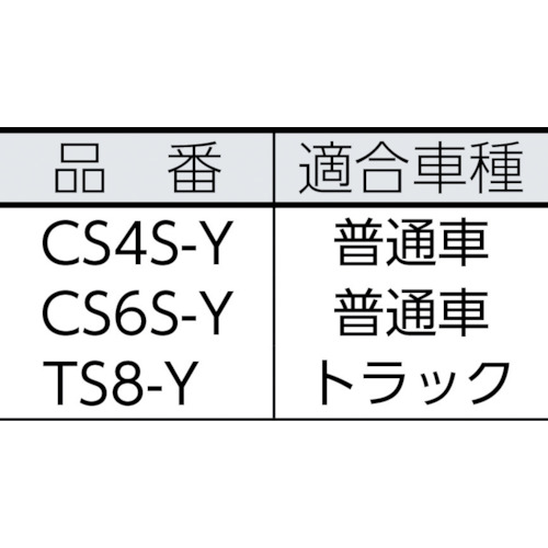 パーキングストップ 1219MM【CS4S-Y】