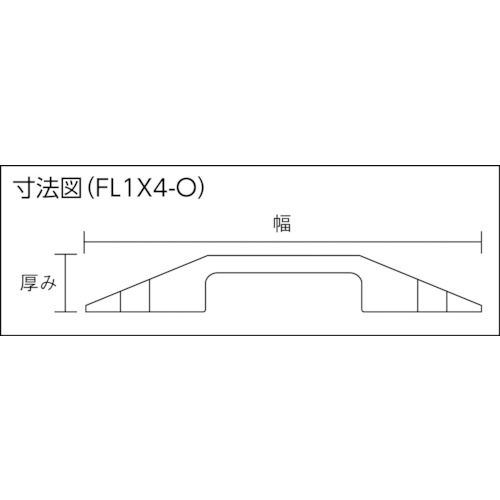 ファーストレーン ケーブルプロテクター 軽量型 電線1本【FL1X4-O】