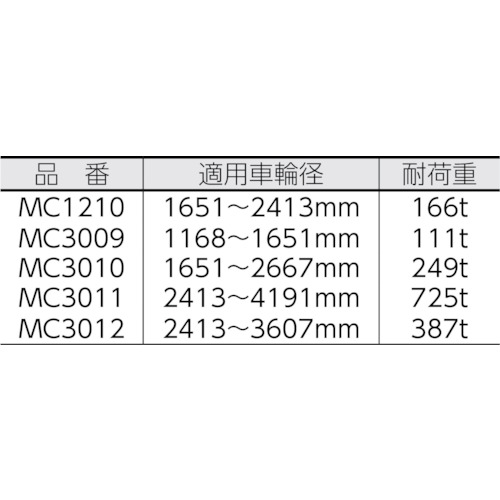 ホイールチョーク【MC3012】