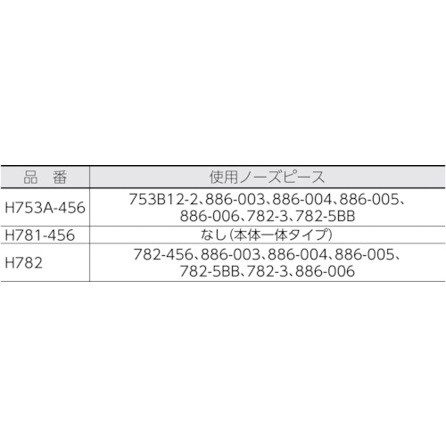 PULLING HEAD オフセットタイプ【H782】