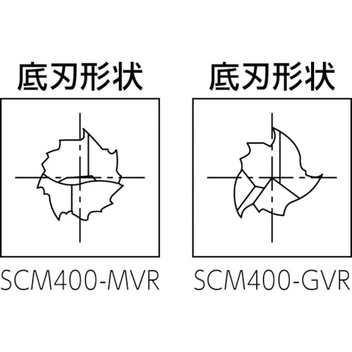 OptiMill-Composite(SCM400) 複合材用ルーター【SCM400-1000ZMVR-S-HA-HU211】