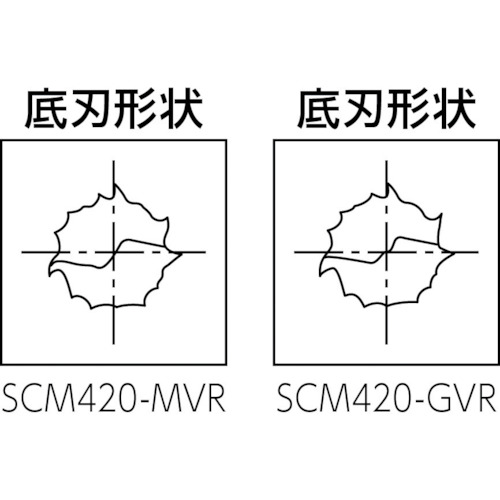 OptiMill-Composite(SCM420) 複合材用ルーター【SCM420-0400ZGVR-S-HA-HU211】