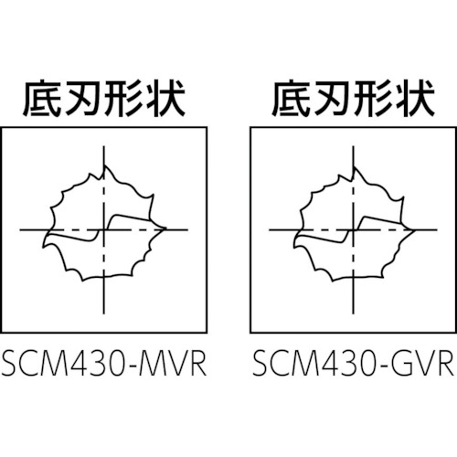 OptiMill-Composite(SCM430) 複合材用ルーター【SCM430-1000ZGVR-S-HA-HU211】