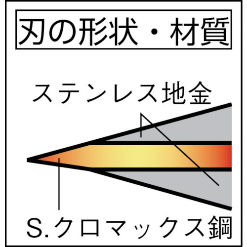 光山作 クロマックス鋼薄鎌(両刃) 180mm【HTS-1110】