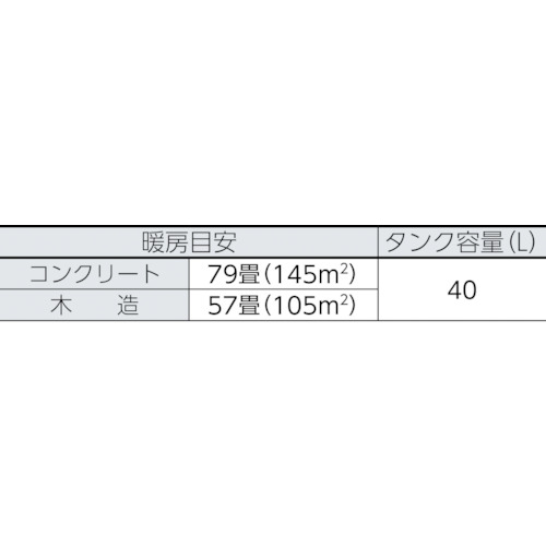 ブライトヒーター【HR220A-60HZ】