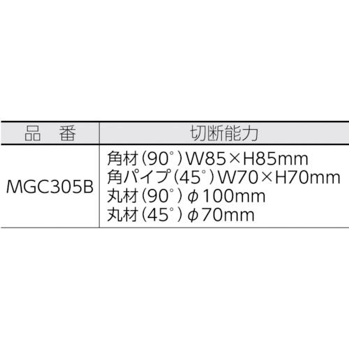 高速切断機 MGC305B【MGC305B】