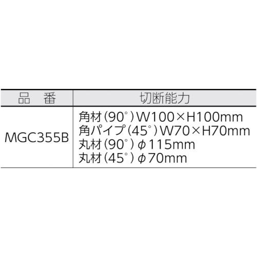 高速切断機 MGC355B【MGC355B】