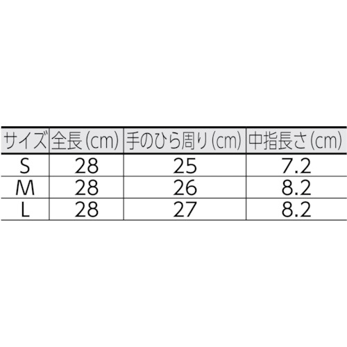 ポリエチレンぴったり手袋 Lサイズ (100枚入)【PE-01C2-L】