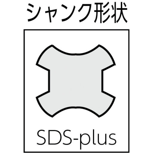 ハンマードリル SDSプラスビット【ED-2620VR】