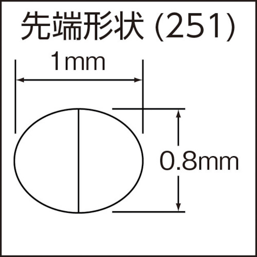 ラバーグリップヤットコ 標準タイプ135mm【251】