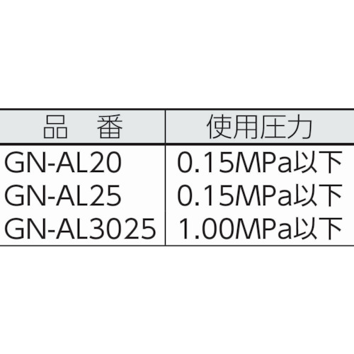 アルミ製手動ガンノズル (NBR) 接続Rc3/4【GN-AL20】