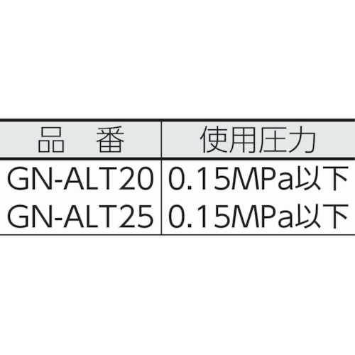 溶剤用アルミ製手動ガンノズル 接続Rc3/4【GN-ALT20】