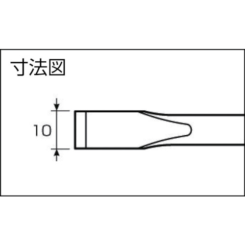 プライバー【9145】