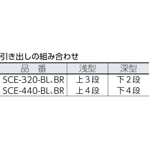 スーパークリアチェスト ホワイト/クリアブルー 浅4段深4段タイプ【SCE-440-BL】