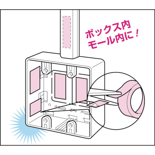 ムシハイレンジャーGテープタイプ【MMH-GT4010】