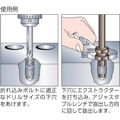 スクリューエキストラクタセット 10 35585 Ridge Tool Company製｜電子