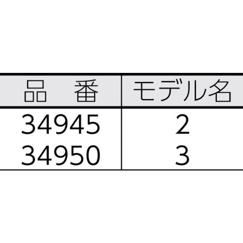 ストレートリーマ 3【34950】