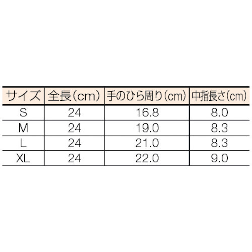 TouchNTuff M (100枚入)【NO92-670-M】