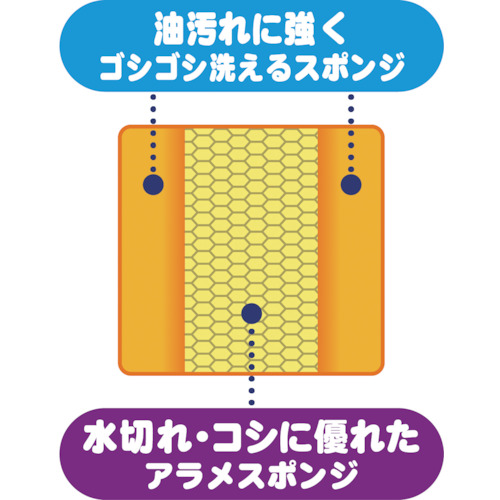 クリピカ カメスポ1号【102037】