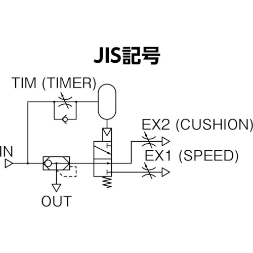 クッション機能付スピードコントローラ【BJSU4】