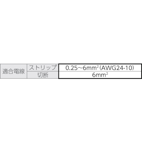 STRIPAX UL用替刃 ERME SPX UL【1471390000】