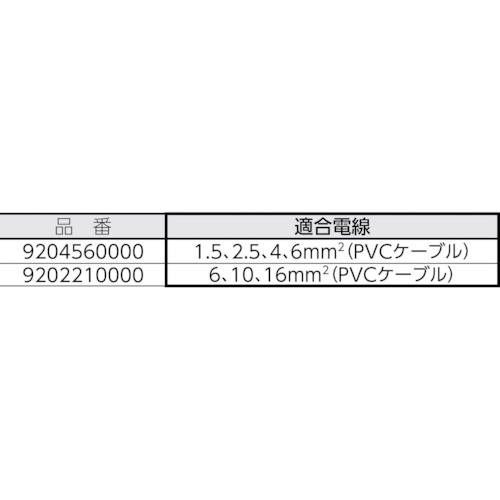 ワイヤーストリッパー Multi Stripax1.5-6.0【9204560000】