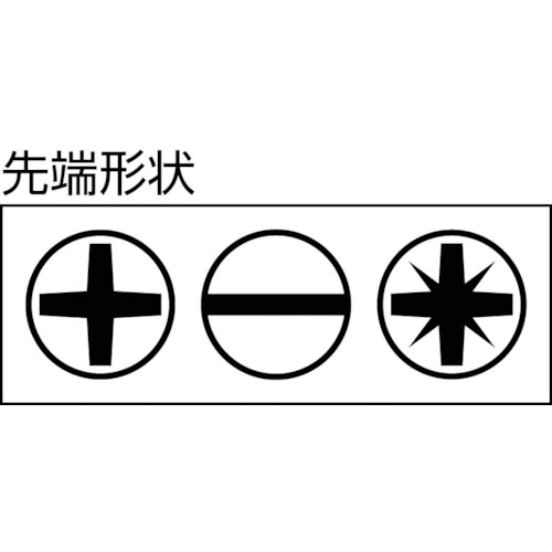 エルゴ 6本セット交換式ドライバーセット【BE-8571】