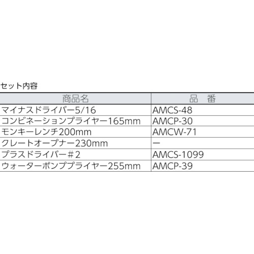 防爆6ピース工具セット【AMCM-47】