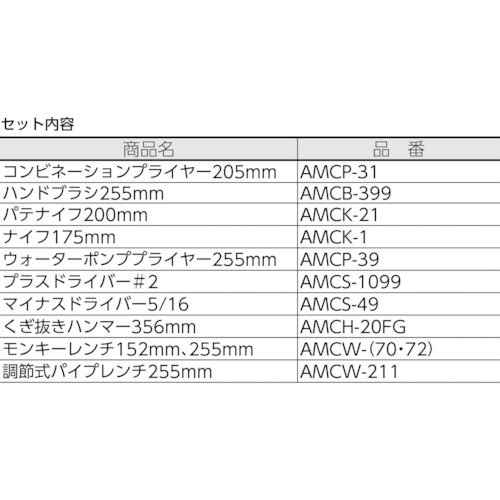 防爆11ピース工具セット【AMCM-48】