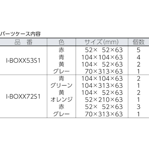 ボックス306【LS-BOXX306】