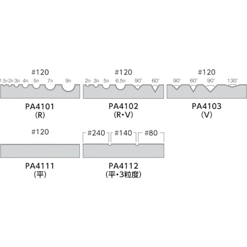 成形用電着ダイヤモンドドレッサー R-Vタイプ【PA4102】