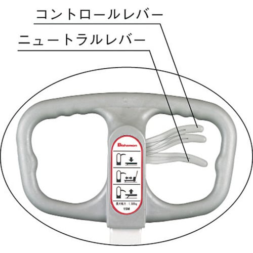 ハンドパレットトラック 標準式【BM15LL】