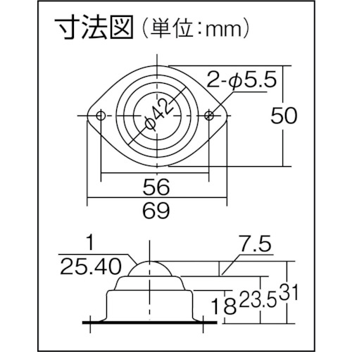 ボールキャスター SUS304製 上向用【S-8B】
