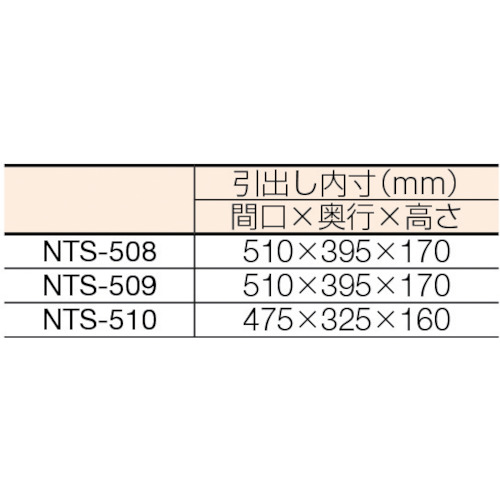 大型ツールワゴン 1160X550XH1080 引出4段付【NTS-509】