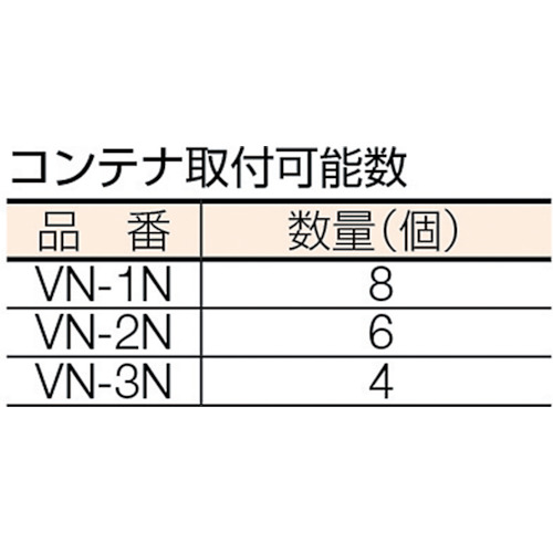 UPR型パンチングパネル用棚板 VNコンテナ用【UPR-C1】