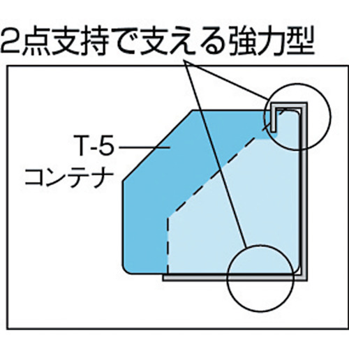 UPR型パンチングパネル用棚板 T5コンテナ用【UPR-C5】