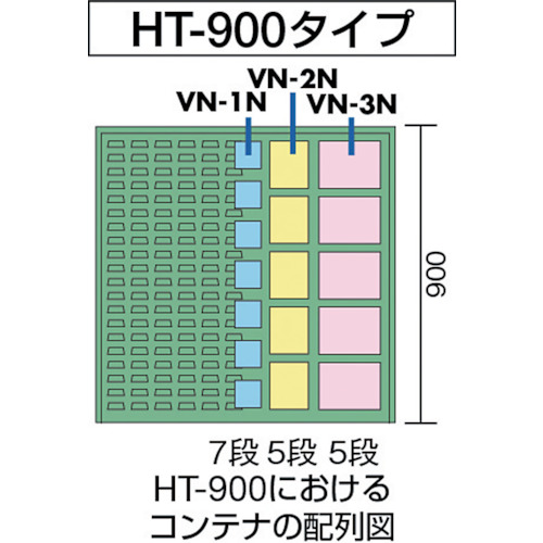 コンテナラックパネル 900X305XH900【HT-900P】