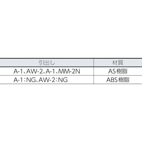 バンラックケースA型 4列15段【A-415】