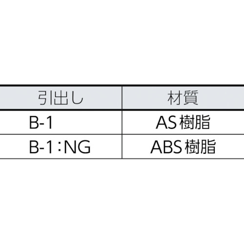 バンラックケースB型 6列20段【B-620】