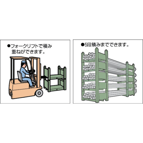 積み重ね式長尺保管棚 750X650X500 VRB6050｜電子部品・半導体通販のマルツ