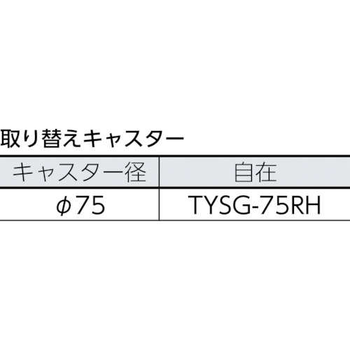 合板平台車プティカルゴ 450X450 ナイロン車【PC-4545】