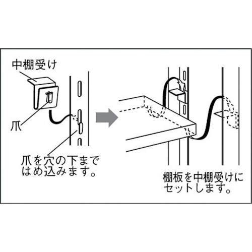 軽量棚 中棚ボルトレス型用中棚受け金具【LI-TU】