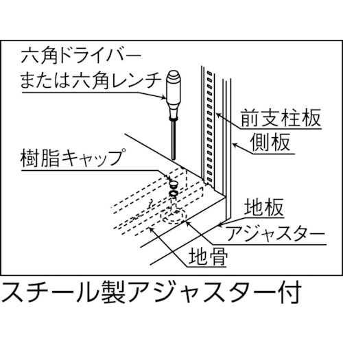 バンラックケース CF型 900X450XH1790【604CF】