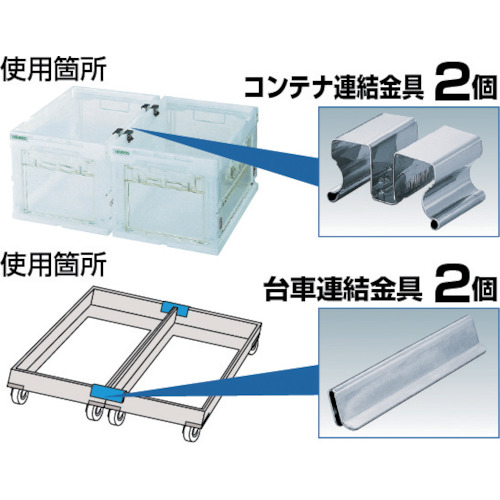 扉付折りたたみコンテナ台車セット【CR-S50T-S】