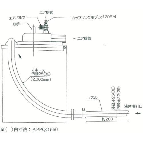 エア式掃除機 乾湿両用クリーナー(オープンペール缶用)【APPQO400AS】